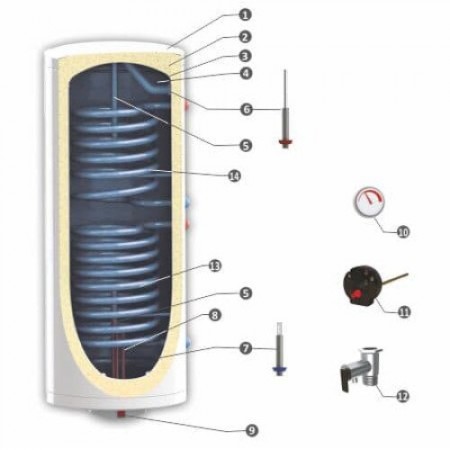 Вертикален бойлер Sunsystem EU4 BB NL2 V/S2, 3kW, 200л., С две серпентини ( десни ), Емайлиран