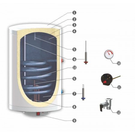 Вертикален бойлер Sunsystem EU4 MB NL2 H/S1, 1.5kW, 80л., С една серпентина ( лява ), Емайлиран