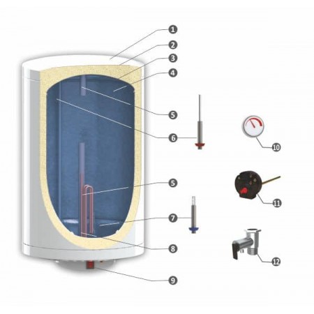 Вертикален бойлер Sunsystem EU4 MB NL2 V/EL, 2kW, 100л., Емайлиран