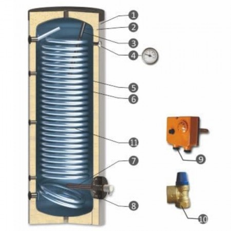 Стоящ бойлер за термопомпа Sunsystem SWPN L 300л., С една серпентина ( дясна )